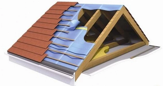 Розділи: Покрівельні матеріали